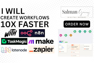 create n8n automation, n8n ai, make com automation, zapier automation, made com