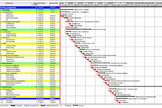 do construction scheduling using primavera p6 and ms project
