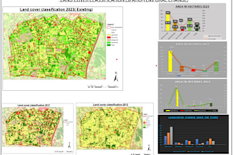 do geospatial analysis using postgis, qgis and pythons geopandas