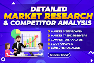 do amazon market research and competitor analysis