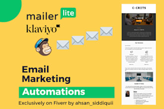 setup email automations for ecommerce and drip campaigns