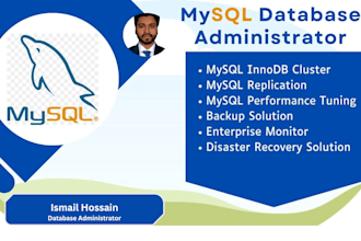 install, configure, replicate, mysql innodb cluster