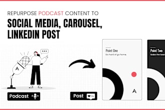 create social media highlights, carousel, linkedin post from podcast content