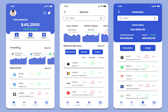 do fintech app, international money transfer app, bank app