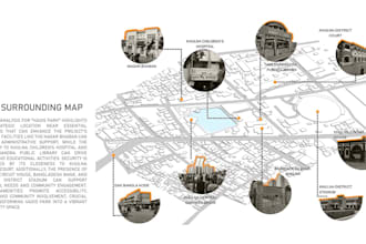 create site analysis, mapping and diagrams for your architectural project