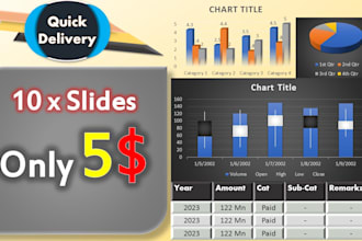 design infographic charts tables diagrams in powerpoint