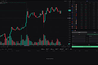 unlock trading returns using profitable strategy in metatrader