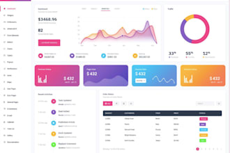 odoo software developer, web app, erp, nextcloud, mlm, pos, crm, ai saas web