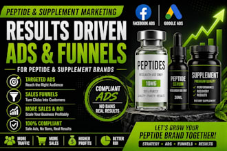 handle peptide ads issues run peptide ads peptide fb ig social media google ads