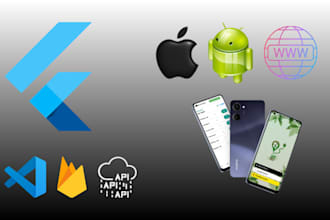 do flutter app development flutter mobile app flutter UI