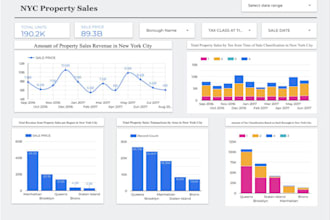 dashboard interactive and statis