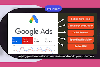 setup your google ads campaign to increase your sales