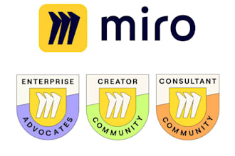 be your miro expert to analyze, improvise, strategize your business processes