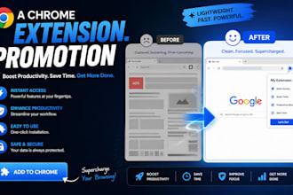 chrome promotion, chrome extension download, extension downloads, chrome review