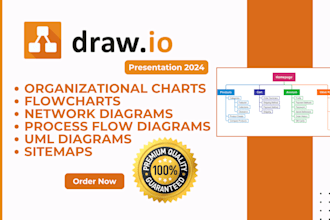 create and recreate diagrams and flowcharts on drawio