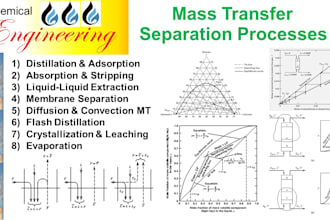 do separation process and mass transfer