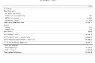 file UK company accounts, vat and self assessment return with hmrc