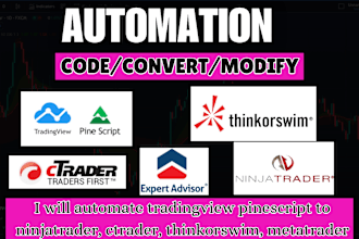automate tradingview pinescript to ninjatrader, ctrader, thinkorswim, metatrader