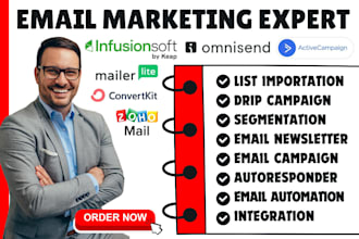 drip fluent smtp crm ghl zoho mail campaign kvcore interspire cleverreach aweber