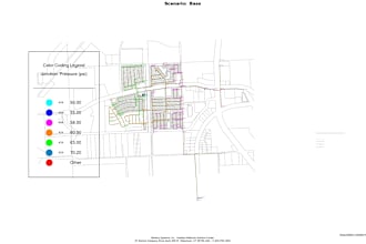 design water supply, sewerage and drainage system