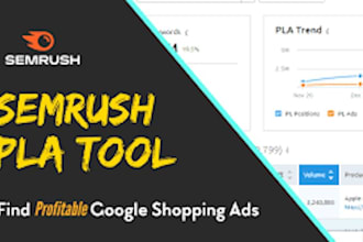 give you pla product listing ads report from semrush business