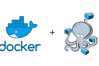 dockeriz deploy and troubleshoot your application in docker