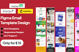 design klaviyo, mailerlite email templates in figma