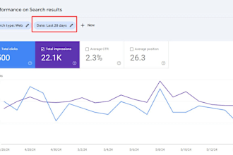 complete monthly SEO service with rank your website google first page