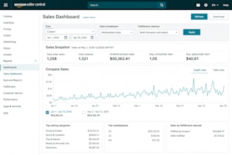be your amazon wholesale dropshipping VA, amazon fbm store management