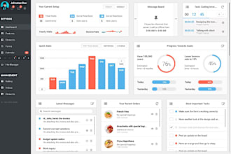 develop custom ai software web calculator CRM pos hrm saas app for your business