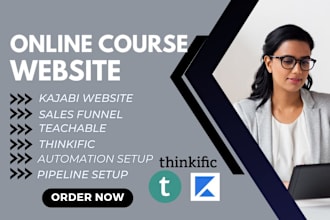 online course and salesfunnel, kajabi,teachable, thinkific online course website