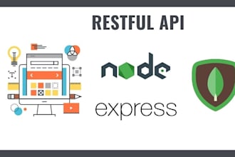 develop restful apis using node js and express and nest js