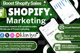 boost shopify store sales, shopify dropshipping marketing, etsy shop promotion