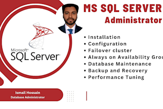 do install, configure, maintain sql server always on cluster