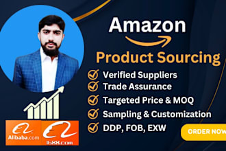 be your profitable amazon product sourcing agent, amazon fba product