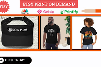 etsy shop set up, etsy print on demand, printify etsy shop, printful etsy pod