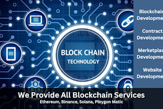 build blockchain website nft marketplace smart contract