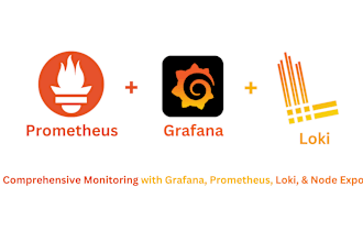 set up grafana, prometheus, loki, and node exporter for monitoring