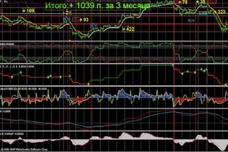 create a passive income crypto trading bot