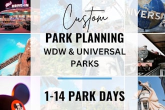 create a custom wdw and universal parks itinerary for you