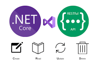 develop dot net core web API in 6,7,8 using mysql,sql server develop