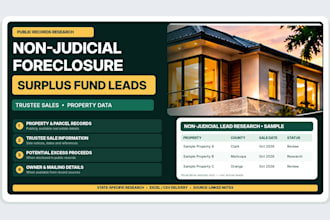 research non judicial foreclosure surplus fund leads