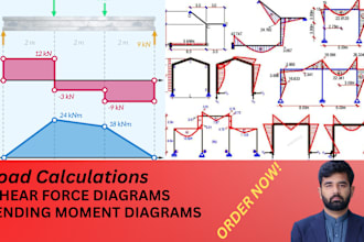 do load calculation,bending moment and shear force diagrams