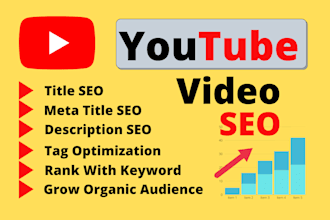 promote your youtube channel organically