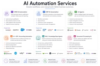 do CRM ai automation erp ai automation accounting ai agents mcp agents