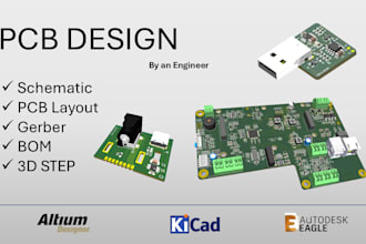 design schematic, pcb layout, bom, and gerbers professionally for your projects