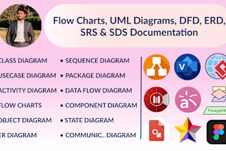 do flow charts, uml diagrams, dfd, erd, srs and sds documentation