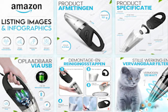 do amazon listing images product infographic lifestyle or bol products