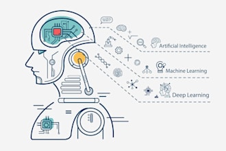 provide cutting edge ml models, ai , machine learning and deep learning projects