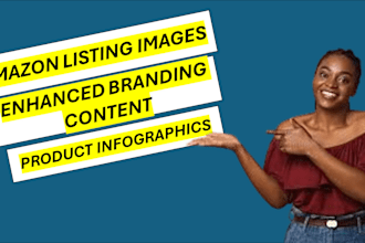 design amazon product infographic, amazon listing images, ebc and a plus content